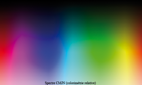 cmjnspectrum_r